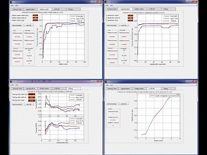 first extreme learning machine software