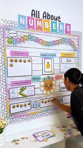 All About Numbers🔢🩷 From learning the Number of the Week to mastering Number Words, Comparing Numbers, and Place Value—this pack makes math easy, fun, and interactive! Perfect for little learners and busy teachers. 🫶🏻 | Teacher Jessa Rose Plarisan