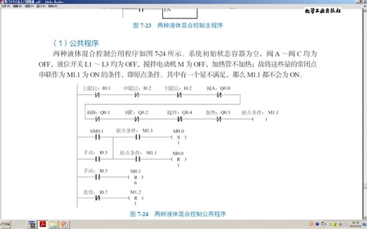 【西门子PLC】两种液体混合控制系统的设计，硬件设计，程序设计应用解析