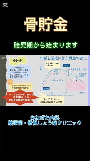 骨粗しょう症について！骨貯金って言葉知っていますか？看護師が解説します⭐️ #骨粗しょう症 #骨密度＃看護師 #shortvideo #shorts #short