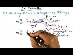 An Example - Georgia Tech - Advanced Operating Systems