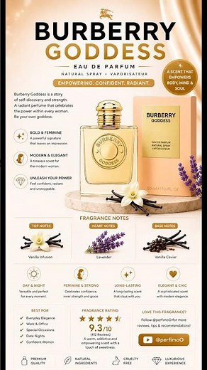 This Perfume Made Vanilla Iconic! 😍 | Burberry Goddess Review 👑✨ #perfume #burberry