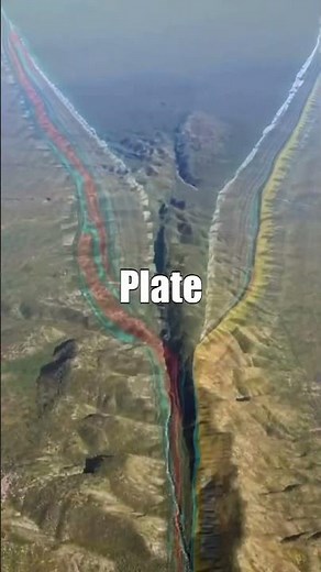 Secrets of the San Andreas #SanAndreasFault #Geology #Earthquakes #California #tectonicplates