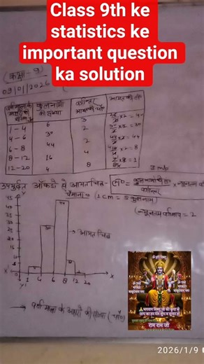 class 9th ke statistics ke important question ka solution