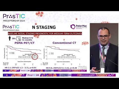 Prostic24- Sidney Levy: PSMA PET/CT for Prostate Cancer Staging