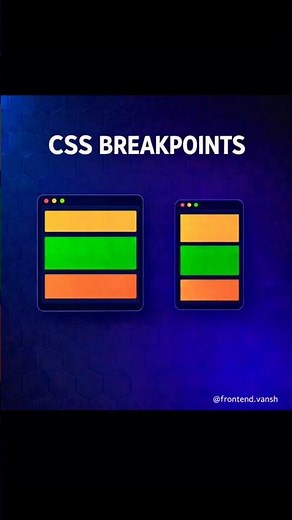 CSS Media Query Breakpoints Explained | Responsive Design #css #frontenddevelopment