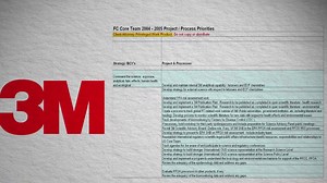3M depositions: PFAS science strategy
