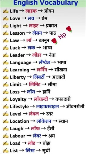 🌷🙏🌹ghyan ki baaten 🌷🙏🌹