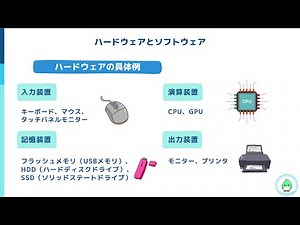 【5分でわかる！】ハードウェアとソフトウェアって？【テクノロジー編】