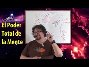El Poder Total de la Mente