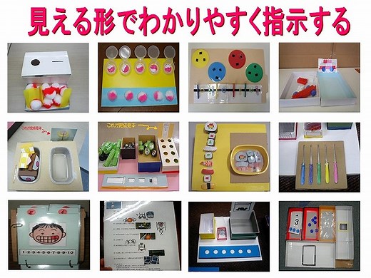 課題・活動を自立するための３つの見える工夫