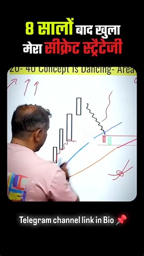 Master Your Skill - Join Now | Pankaj Edu