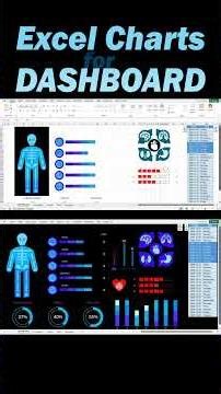 Speed Build Medical Dashboard in Excel for Interactive Patient Health Monitoring