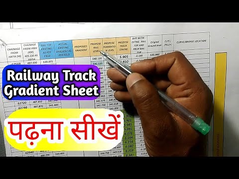 How to Read Railway Track Center Rail Level Formation Level and Gradient Sheet