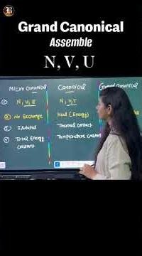 CSIR NET Physics PYQ: Ensembles in Statistical Mechanics | Bansal Academy