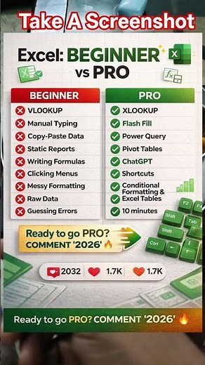 Microsoft Excel Full Tutorial in Hindi | Excel Tips & Tricks | Learn Excel Formulas, Charts & Data