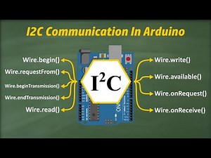 Lesson: 24 - An Introduction to I2C Communication in Arduino | Wire Library Explained
