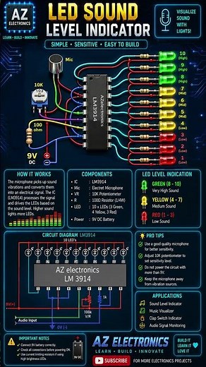 LED Sound Level Indicator Using LM3914 IC | Audio VU Meter Circuit | DIY Electronics Project