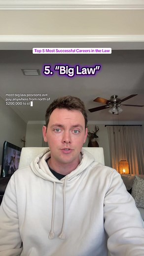 Top 5 Successful Legal Careers to Consider After Law School