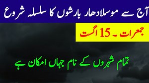 TTTTT | Pk Mix Weather