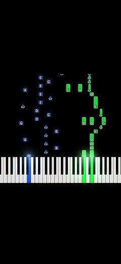 Idas Sommarvisa - Astrid Lindgren | Refräng Piano #tiktok