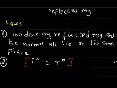 Rectilinear propagation of light