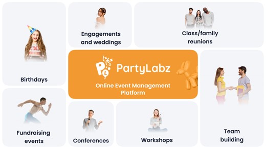 How to use signup list for a potluck party - PartyLabz