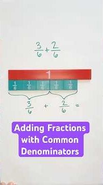 💫 Use Fraction Tiles to visualize adding fractions #math #4thgrade