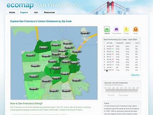 Urban EcoMap Visual Preview