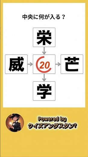 2字熟語クイズ250どの漢字が入るかわかる？ #Shorts #脳トレ #2字熟語