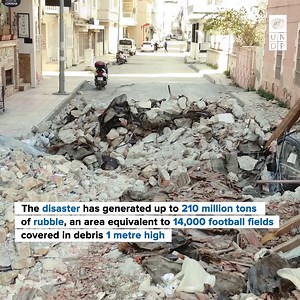 United Nations Development Programme - UNDP on Reels