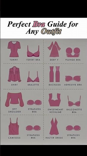 Bra with Every dress 👗| Perfect Bra Guide for Any Outfit #BraGuide #FashionTips#Styling Hacks