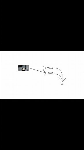 What's the difference between HDMI and VGA?