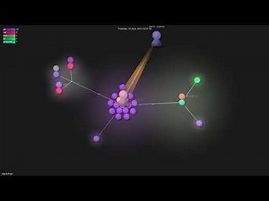 mgutz/logxi - Gource visualisation