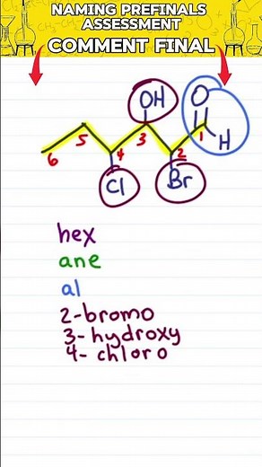 IUPAC Naming Practice with Multiple Functional Groups - Organic Chemistry Finals Review