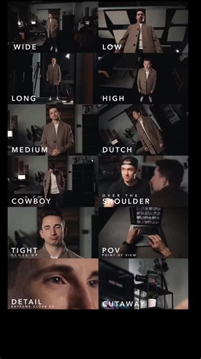 Rajesh Dasari on Instagram: "🎥 Basic Camera Angles (Short & Clear) Eye-Level – Camera is at the subject’s eye height; feels natural and neutral. High Angle – Camera looks down on the subject; makes them look weak or small. Low Angle – Camera looks up at the subject; makes them look powerful or dominant. Bird’s-Eye View – Directly from above; shows layout, makes subject look insignificant. Worm’s-Eye View – Very low, almost from ground level; emphasizes height/drama. Dutch Angle (Tilted) – Camer