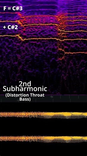 false fold subharmonics, but on a spectogram! a look into my nerdier side