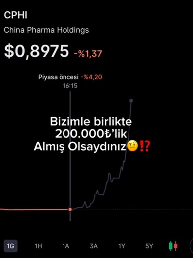 Nasdaq Kaplanı (@nasdaq.kaplani) adlı kullanıcının original sound - Prxo1 - PRXO1 ile oluşturduğu videoları