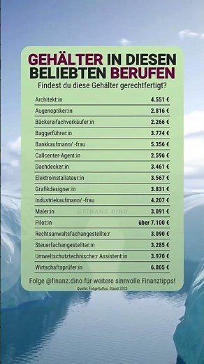 So viel verdienst du als Pilot | #ausbildung #geldverdienen #arbeit