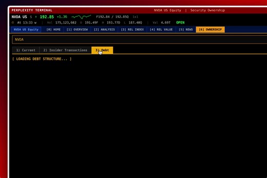 Perplexity Finance Perplexity Computer has the real chance to replace the $30,000 Bloomberg paywall. Using both, she was able to build a terminal with real-time data to analyze Nvidia. | Md Ismail Sojal