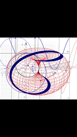 AnimusPax on Instagram: "2+2=5 Mathematics is the music of reason G. W. Leibniz #math #animation #jazz"