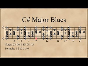 C# Major Blues Scale