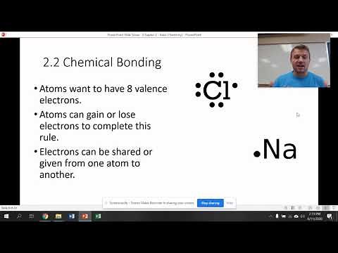 AP Bio Chapter 2 - Basic Chemistry