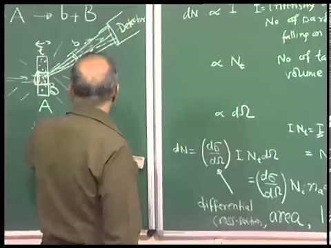 Mod-01 Lec-30 Nuclear Reactions