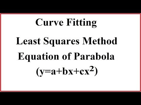Curve fitting parabola | Curve fitting parabola equation | Curve fitting part #2