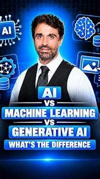 AI vs Machine Learning vs Generative AI 🤖 | What's the Difference?