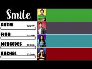 Glee - Smile (Charlie Chaplin) | Line Distribution + Lyrics
