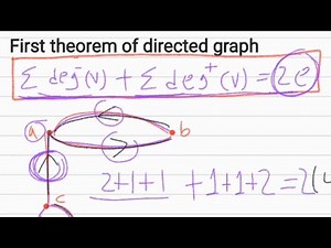 graph theory in Amharic directed graph በአማርኛ discrete mathematics