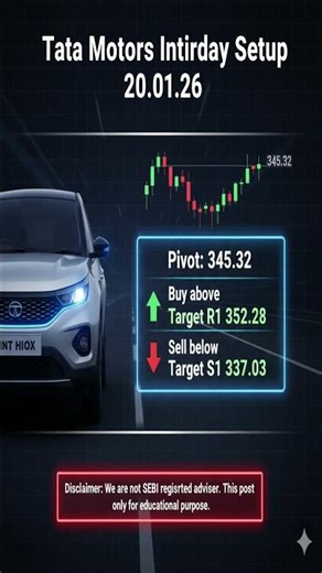 Tata Motors Kal Ka Super Intraday Setup 🔥 | Pivot 345.32 | Buy/Sell Target + Stoploss | 20 Jan 2026