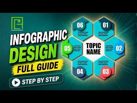 🎨 Infographic Design Full Guide | Step-by-Step Tutorial (Beginner Friendly)